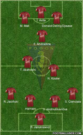 Pogon Szczecin Formation 2012