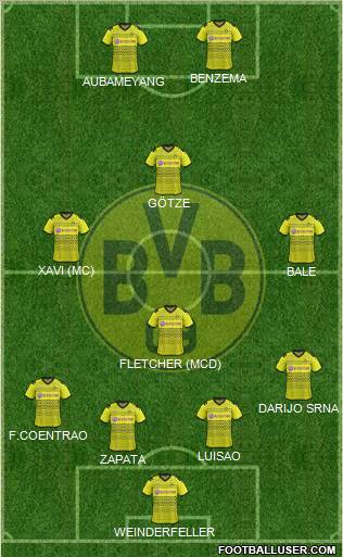 Borussia Dortmund Formation 2012