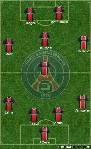 Paris Saint-Germain Formation 2012