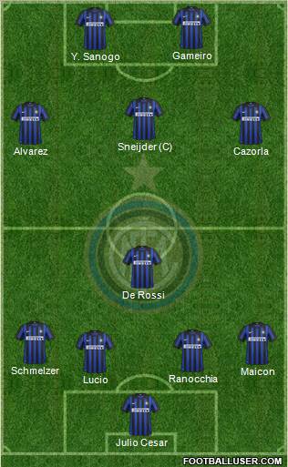 F.C. Internazionale Formation 2012