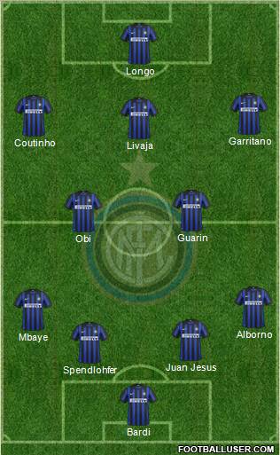 F.C. Internazionale Formation 2012
