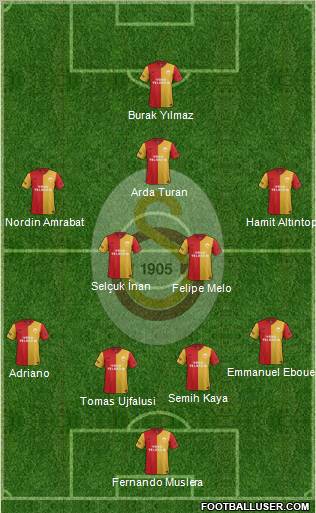 Galatasaray SK Formation 2012