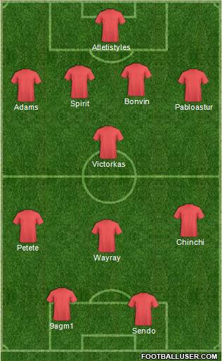 Pro Evolution Soccer Team Formation 2012