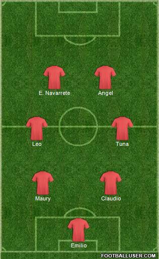 Dream Team Formation 2012