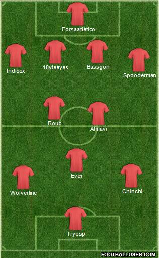 Pro Evolution Soccer Team Formation 2012
