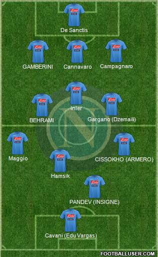 Napoli Formation 2012