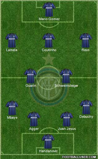 F.C. Internazionale Formation 2012
