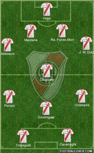 River Plate Formation 2012