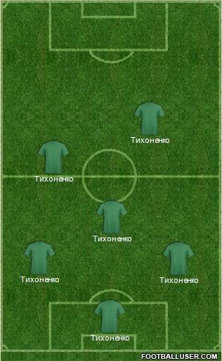Champions League Team Formation 2012