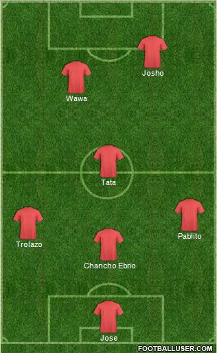 Bangor City Formation 2012
