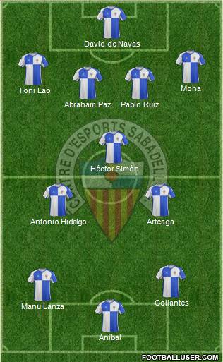 C.E. Sabadell Formation 2012