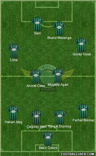 Akhisar Belediye ve Gençlik Formation 2012