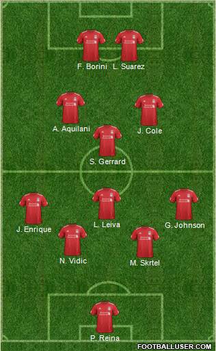Liverpool Formation 2012