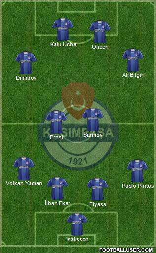 Kasimpasa Formation 2012