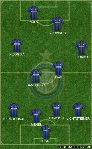 F.C. Internazionale Formation 2012