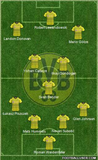Borussia Dortmund Formation 2012