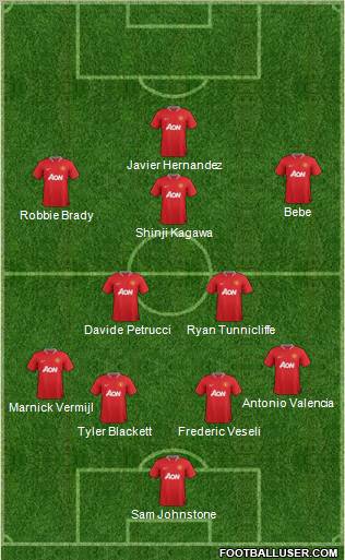 Manchester United Formation 2012