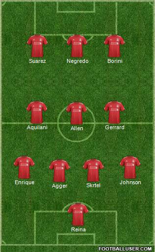 Liverpool Formation 2012