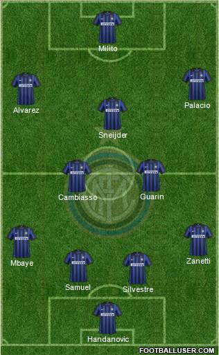 F.C. Internazionale Formation 2012