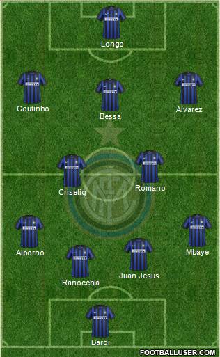 F.C. Internazionale Formation 2012