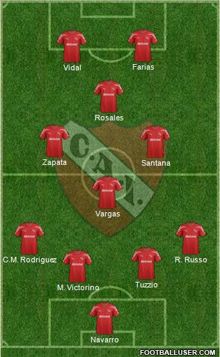 Independiente Formation 2012