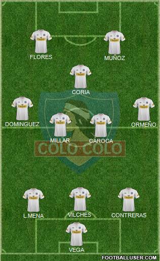 CSD Colo Colo Formation 2012
