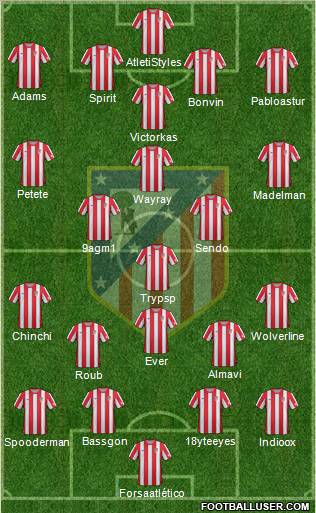 C. Atlético Madrid S.A.D. Formation 2012