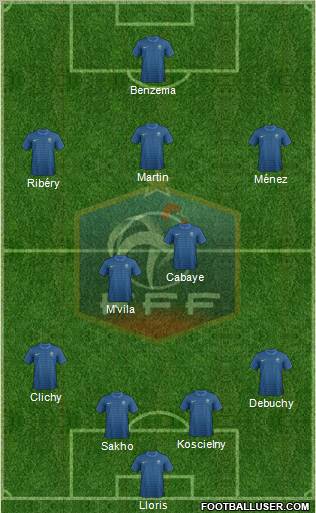 France Formation 2012