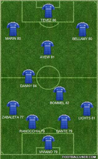 Chelsea Formation 2012