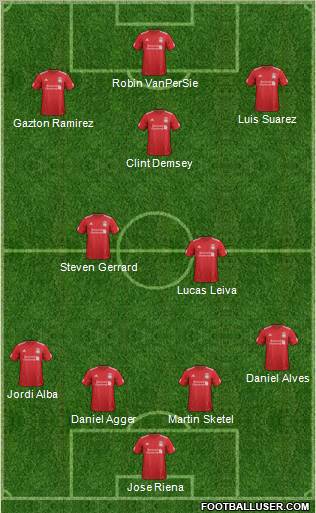 Liverpool Formation 2012