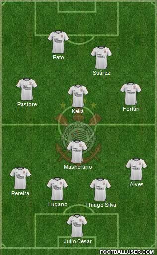 SC Corinthians Paulista Formation 2012