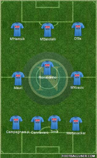 Napoli Formation 2012