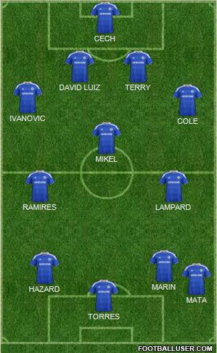 Chelsea Formation 2012