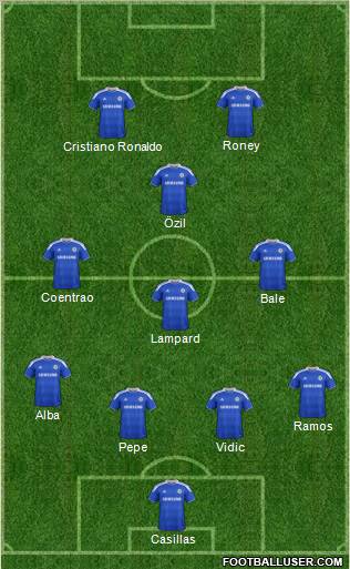 Chelsea Formation 2012