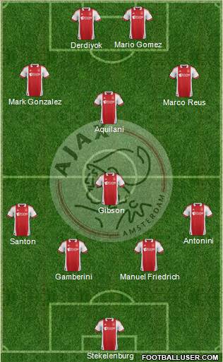 AFC Ajax Formation 2012