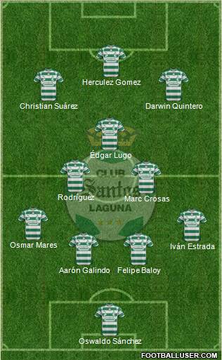 Club Deportivo Santos Laguna Formation 2012