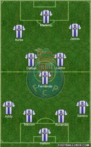 Futebol Clube do Porto - SAD Formation 2012