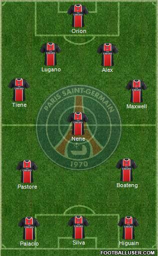 Paris Saint-Germain Formation 2012