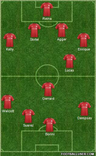 Liverpool Formation 2012