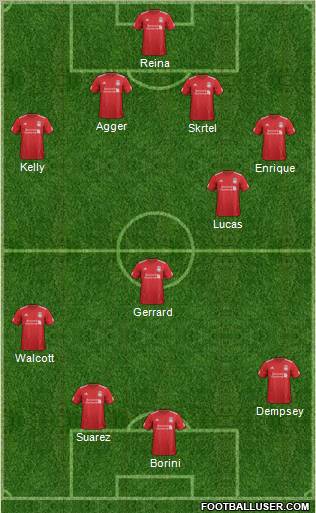Liverpool Formation 2012