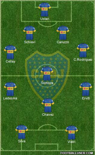 Boca Juniors Formation 2012