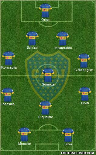 Boca Juniors Formation 2012