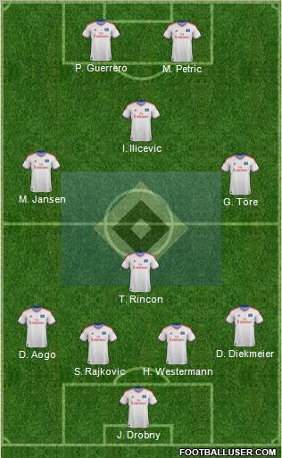 Hamburger SV Formation 2012