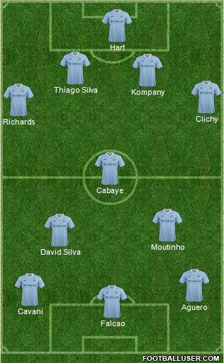 Manchester City Formation 2012