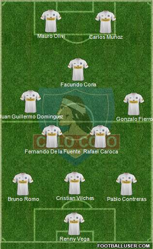 CSD Colo Colo Formation 2012