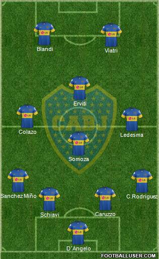 Boca Juniors Formation 2012