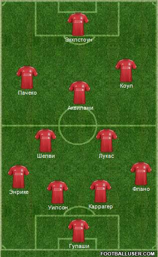Liverpool Formation 2012