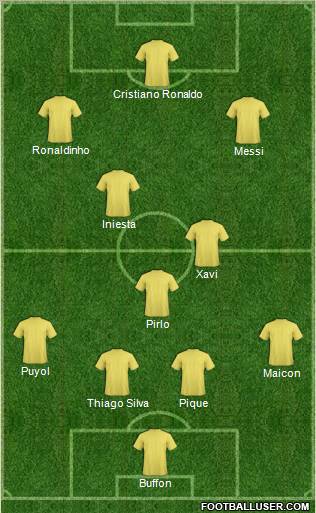 Pro Evolution Soccer Team Formation 2012