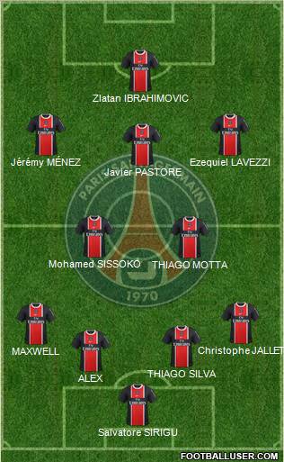 Paris Saint-Germain Formation 2012