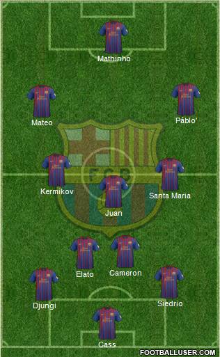 F.C. Barcelona Formation 2012